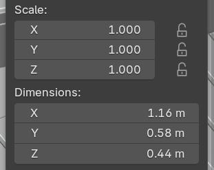 Normalized transforms